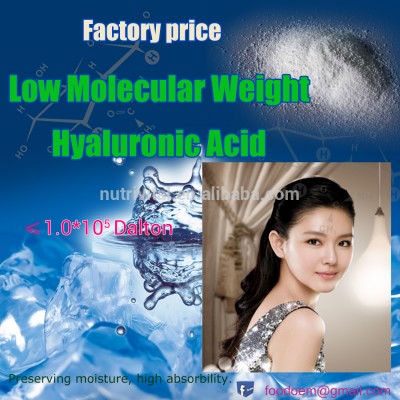 cosmetic grade hyaluronic acid